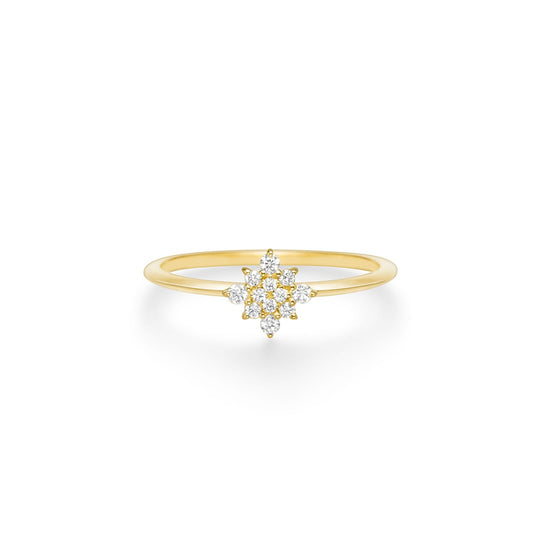 Bague scintiller